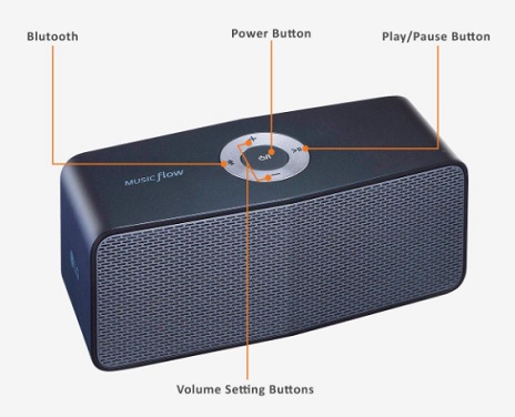 India Desire : Buy LG NP5550 Bluetooth Speaker Black At Rs 1994 From Tata Cliq [Flat 75% Off]